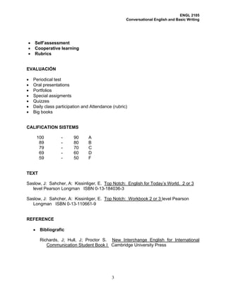 ENGL 2105
                                                    Conversational English and Basic Writing




•   Self’assessment
•   Cooperative learning
•   Rubrics


EVALUACIÓN

•   Periodical test
•   Oral presentations
•   Portfolios
•   Special assigments
•   Quizzes
•   Daily class participation and Attendance (rubric)
•   Big books


CALIFICATION SISTEMS

        100        -     90     A
         89        -     80     B
         79        -     70     C
         69        -     60     D
         59        -     50     F


TEXT

Saslow, J: Sahcher, A: Kissinliger, E. Top Notch: English for Today’s World. 2 or 3
   level Pearson Longman ISBN 0-13-184036-3

Saslow, J: Sahcher, A: Kissinliger, E. Top Notch: Workbook 2 or 3 level Pearson
   Longman ISBN 0-13-110661-9


REFERENCE

    •    Bibliografic

         Richards, J; Hull, J; Proctor S. New Interchange English for International
            Communication Student Book I Cambridge University Press




                                             3
 