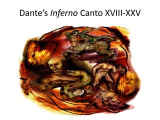Dante’s Inferno Canto XVIII-XXV
 