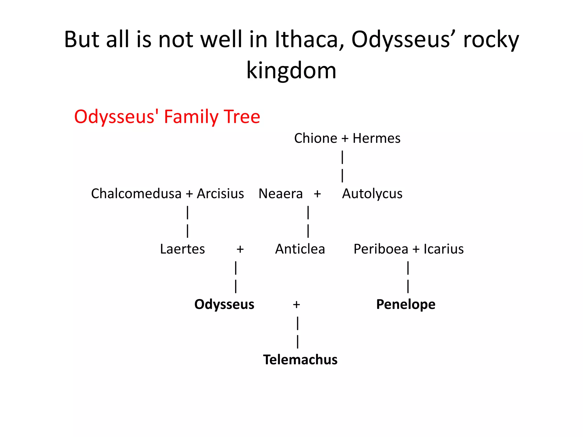 But all is not well in Ithaca, Odysseus’ rocky
kingdom
Odysseus' Family Tree
Chione + Hermes
|
|
Chalcomedusa + Arcisius Neaera + Autolycus
| |
| |
Laertes + Anticlea Periboea + Icarius
| |
| |
Odysseus + Penelope
|
|
Telemachus
 