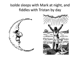 Isolde sleeps with Mark at night, and
fiddles with Tristan by day
 