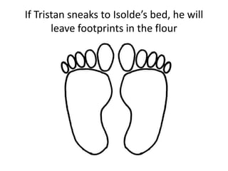 If Tristan sneaks to Isolde’s bed, he will
leave footprints in the flour
 
