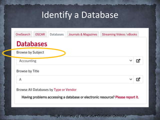 Image courtesy of Flickr user Christian Ostrosky
Identify a Database
 