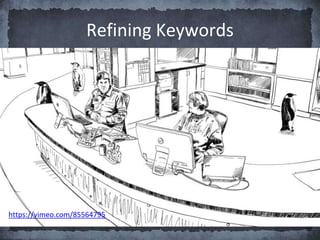 Refining Keywords
https://vimeo.com/85564795
 