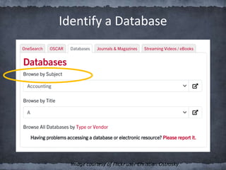Image courtesy of Flickr user Christian Ostrosky
Identify a Database
 