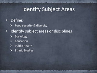 Identify Subject Areas
• Define:
 Food security & diversity
• Identify subject areas or disciplines
 Sociology
 Education
 Public Health
 Ethnic Studies
 