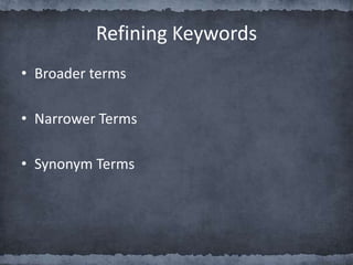 Refining Keywords
• Broader terms
• Narrower Terms
• Synonym Terms
 