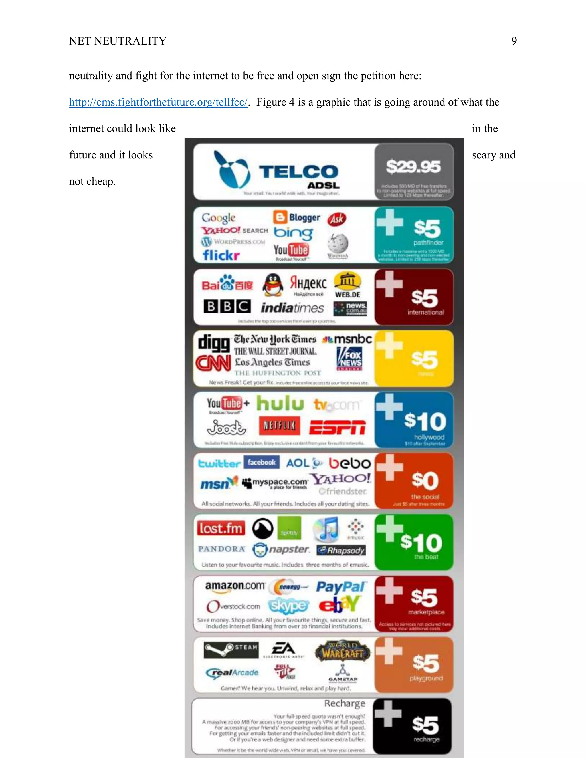 NET NEUTRALITY 9
neutrality and fight for the internet to be free and open sign the petition here:
http://cms.fightforthefuture.org/tellfcc/. Figure 4 is a graphic that is going around of what the
internet could look like in the
future and it looks scary and
not cheap.
 