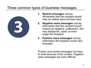 1. Neutral messages convey
information that the recipient would
view as neither good nor bad news.
2. Negative news messages convey
information that the recipient would
receive as negative, unpleasant, and
may disappoint, upset, or even
anger the recipient.
3. Positive news messages convey
information the recipient would view
favorably.
Positive and neutral messages are easy
to write because of the content. Negative
news messages are more difficult.
Three common types of business messages.
8
 
