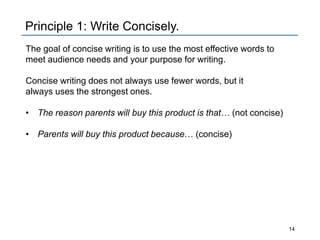 Principle 1: Write Concisely.
The goal of concise writing is to use the most effective words to
meet audience needs and your purpose for writing.
Concise writing does not always use fewer words, but it
always uses the strongest ones.
• The reason parents will buy this product is that… (not concise)
• Parents will buy this product because… (concise)
14
 