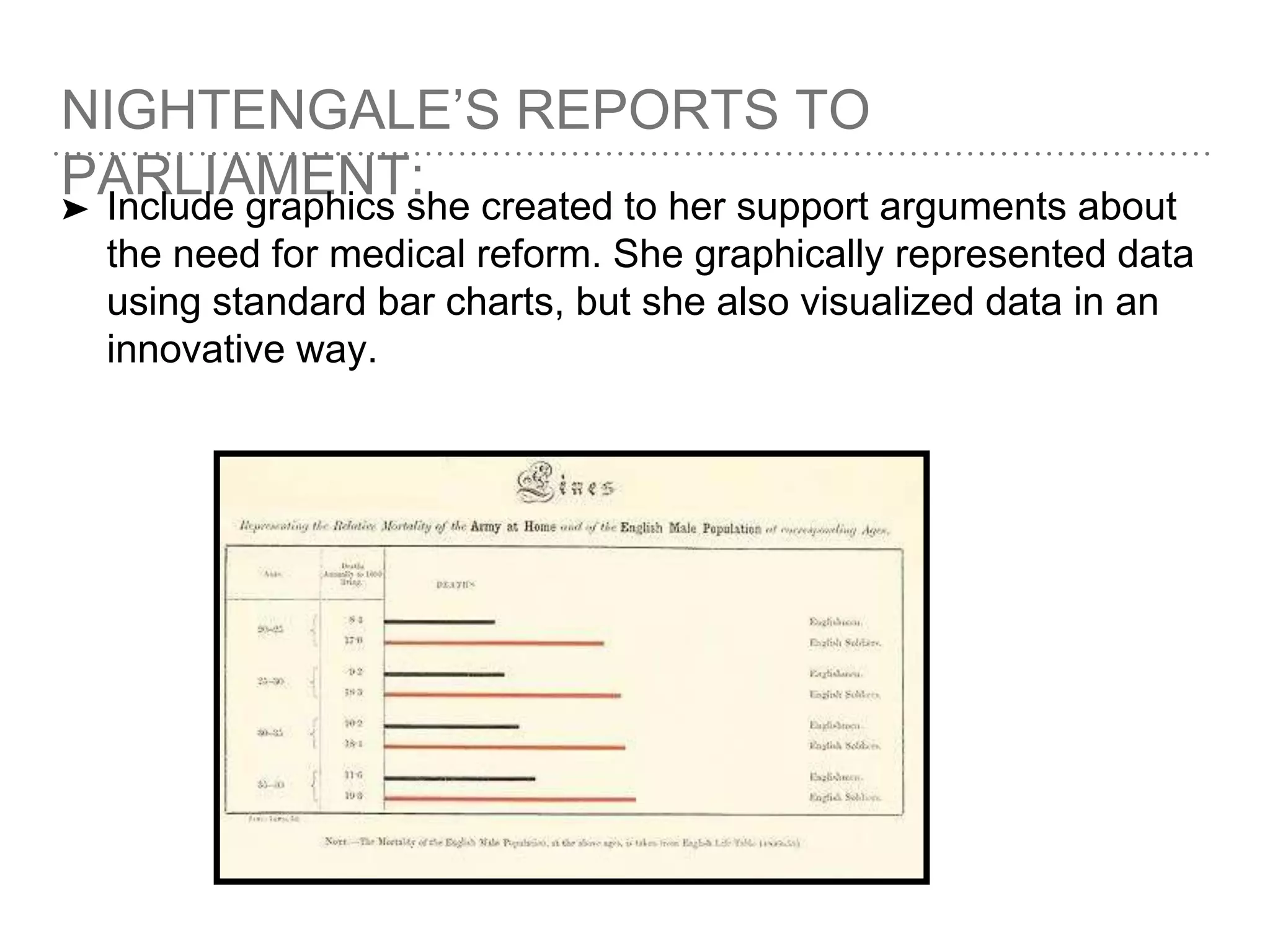 How to Graphically Represent Data | PPTX | Geography | Science