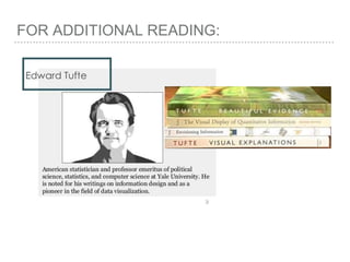 FOR ADDITIONAL READING:
 