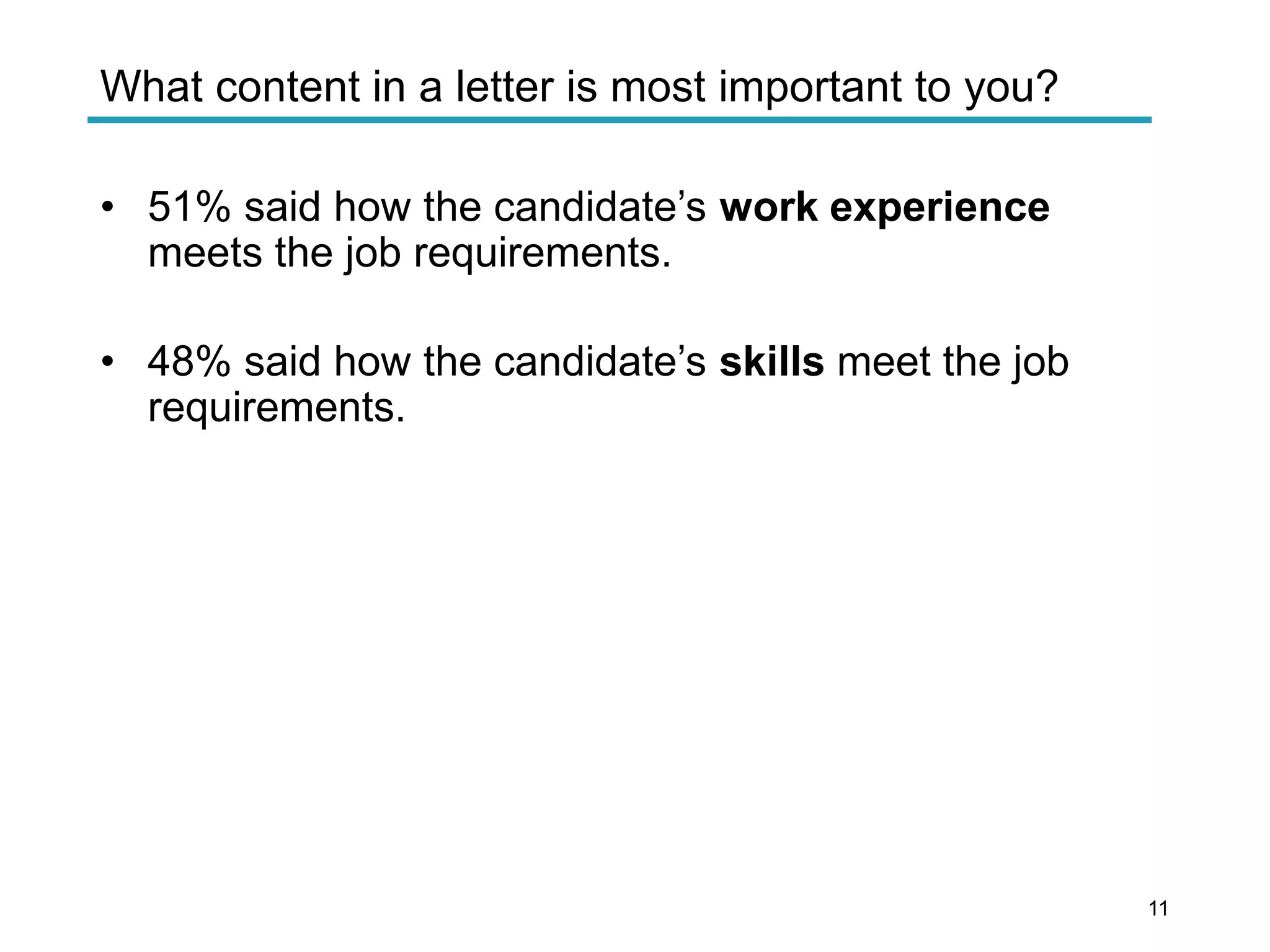 What content in a letter is most important to you?
• 51% said how the candidate’s work experience
meets the job requirements.
• 48% said how the candidate’s skills meet the job
requirements.
11
 