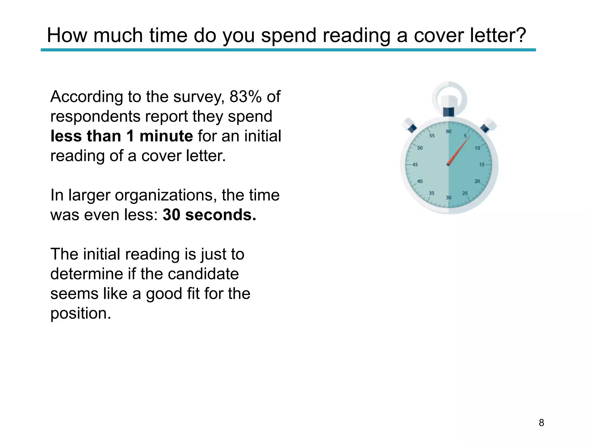 How much time do you spend reading a cover letter?
According to the survey, 83% of
respondents report they spend
less than 1 minute for an initial
reading of a cover letter.
In larger organizations, the time
was even less: 30 seconds.
The initial reading is just to
determine if the candidate
seems like a good fit for the
position.
8
 