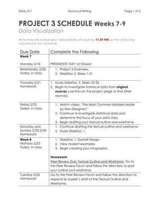 ENGL 317 Technical Writing Page 1 of 3
PROJECT 3 SCHEDULE Weeks 7-9
Data Visualization
All homework and project deliverables are due by 11:59 PM on the date/day
indicated in this schedule.
Due Date Complete the Following
Week 7
Monday 2/18 PRESIDENTS' DAY: UI Closed
Wednesday 2/20
Today, in class.
1. Project 3 Overview.
2. SlideDoc 2, Slides 1-21
Thursday 2/21
Homework
1. Study SlideDoc 2, Slides 22-32.
2. Begin to investigate statistical data from original
sources (use links on the project page or find other
sources).
Friday 2/22
Today, in class.
1. Watch video, “The Most Common Mistakes Made
by Non-Designers.”
2. Continue to investigate statistical data and
determine the focus of your data story.
3. Begin drafting your textual outline and wireframe.
Saturday and
Sunday 2/23-2/24
Homework
1. Continue drafting the textual outline and wireframe.
2. Study SlideDoc 1.
Week 8
Monday 2/25
Today, in class.
1. SlideDoc 1, Gestalt Design.
2. View student examples.
3. Begin creating your infographic.
Homework:
Peer Review Due: Textual Outline and Wireframe. Go to
the Peer Review Forum and follow the directions to post
your outline and wireframe.
Tuesday 2/26
Homework
Go to the Peer Review Forum and follow the directions to
respond to a peer’s draft of the Textual Outline and
Wireframe.
 