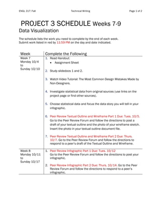 ENGL 317: Fall Technical Writing Page 1 of 2
PROJECT 3 SCHEDULE Weeks 7-9
Data Visualization
The schedule lists the work you need to complete by the end of each week.
Submit work listed in red by 11:59 PM on the day and date indicated.
Week Complete the Following
Week 7
Monday 10/4
to
Sunday 10/10
1. Read Handout:
• Assignment Sheet
2. Study slidedocs 1 and 2.
3. Watch Video Tutorial: The Most Common Design Mistakes Made by
Non-Designers.
4. Investigate statistical data from original sources (use links on the
project page or find other sources).
5. Choose statistical data and focus the data story you will tell in your
infographic.
6. Peer Review Textual Outline and Wireframe Part 1 Due: Tues. 10/5.
Go to the Peer Review Forum and follow the directions to post a
draft of your textual outline and the photo of your wireframe sketch.
Insert the photo in your textual outline document file.
7. Peer Review Textual Outline and Wireframe Part 2 Due: Thurs.
10/7. Go to the Peer Review Forum and follow the directions to
respond to a peer’s draft of the Textual Outline and Wireframe.
Week 8
Monday 10/11
to
Sunday 10/17
1. Peer Review Infographic Part 1 Due: Tues. 10/12
Go to the Peer Review Forum and follow the directions to post your
infographic.
2. Peer Review Infographic Part 2 Due: Thurs. 10/14. Go to the Peer
Review Forum and follow the directions to respond to a peer’s
infographic.
 