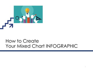 How to Create
Your Mixed Chart INFOGRAPHIC
1
 