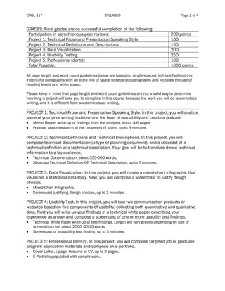 ENGL 317 SYLLABUS Page 2 of 4
GRADES: Final grades are on successful completion of the following:
Participation in asynchronous peer reviews. 200 points
Project 1: Technical Prose and Presentation Speaking Style 100
Project 2: Technical Definitions and Descriptions 150
Project 3: Data Visualization 200
Project 4: Usability Testing 250
Project 5: Professional Identity 100
Total Possible: 1000 points
All page length and word count guidelines below are based on single-spaced, left-justified text (no
indent) for paragraphs with an extra line of space to separate paragraphs and includes the use of
heading levels and white space.
Please keep in mind that page length and word count guidelines are not a valid way to determine
how long a project will take you to complete in this course because the work you will do is workplace
writing, and it is different from academic essay writing.
PROJECT 1: Technical Prose and Presentation Speaking Style. In this project, you will analyze
some of your prior writing to determine the level of readability and create a podcast.
• Memo Report write-up of findings from the analysis, about 4-6 pages.
• Podcast about research at the University of Idaho, up to 3 minutes.
PROJECT 2: Technical Definitions and Technical Descriptions. In this project, you will
compose technical documentation (a type of planning document), and a slidecast of a
technical definition or a technical description. Your goal will be to translate dense technical
information to a lay audience.
• Technical Documentation, about 350-500 words.
• Slidecast Technical Definition OR Technical Description, up to 3 minutes.
PROJECT 3: Data Visualization. In this project, you will create a mixed-chart infographic that
visualizes a statistical data story. Next, you will compose a screencast to justify design
choices.
• Mixed Chart Infographic.
• Screencast justifying design choices, up to 3 minutes.
PROJECT 4: Usability Test. In this project, you will test two communication products or
websites based on five components of usability, collecting both quantitative and qualitative
data. Next you will write-up your findings in a technical white paper describing your
experience as a user and compose a screencast of one or more usability test findings.
• Technical White Paper write-up of test findings. Length will vary greatly depending on size of
screenshots but about 2000 -2500 words.
• Screencast of a usability test finding, up to 3 minutes.
PROJECT 5: Professional Identity. In this project, you will compose targeted job or graduate
program application materials and compose an e-portfolio.
• Cover Letter,1 page, Resume or CV, up to 2 pages.
• E-Portfolio populated with sample work.
 