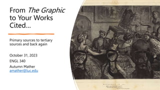 From The Graphic
to Your Works
Cited…
Primary sources to tertiary
sources and back again
October 31, 2023
ENGL 340
Autumn Mather
amather@luc.edu
 