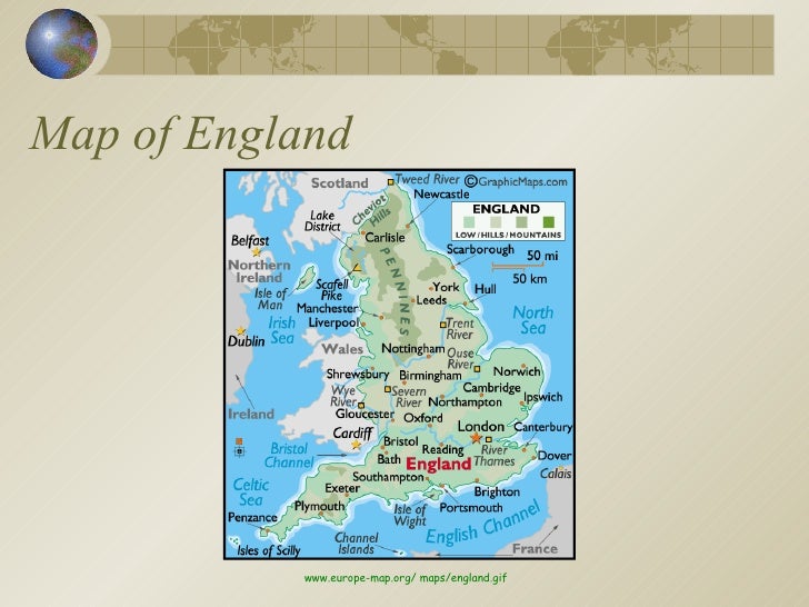 England