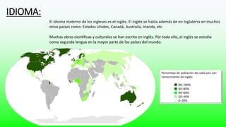 IDIOMA: 
El idioma materno de los ingleses es el inglés. El inglés se habla además de en Inglaterra en muchos 
otros países como: Estados Unidos, Canadá, Australia, Irlanda, etc. 
Muchas obras científicas y culturales se han escrito en inglés. Por todo ello, el inglés se estudia 
como segunda lengua en la mayor parte de los países del mundo. 
Porcentaje de población de cada país con 
conocimiento de inglés: 
80–100% 
60–80% 
40–60% 
20–40% 
0–20% 
 