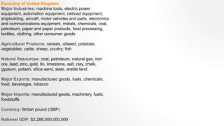 Economy of United Kingdom
Major Industries: machine tools, electric power
equipment, automation equipment, railroad equipment,
shipbuilding, aircraft, motor vehicles and parts, electronics
and communications equipment, metals, chemicals, coal,
petroleum, paper and paper products, food processing,
textiles, clothing, other consumer goods
Agricultural Products: cereals, oilseed, potatoes,
vegetables; cattle, sheep, poultry; fish
Natural Resources: coal, petroleum, natural gas, iron
ore, lead, zinc, gold, tin, limestone, salt, clay, chalk,
gypsum, potash, silica sand, slate, arable land
Major Exports: manufactured goods, fuels, chemicals;
food, beverages, tobacco
Major Imports: manufactured goods, machinery, fuels;
foodstuffs
Currency: British pound (GBP)
National GDP: $2,288,000,000,000
 