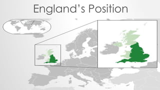 England’s Position
 