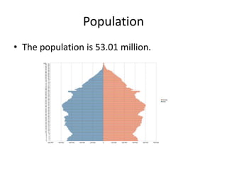 Population
• The population is 53.01 million.
 