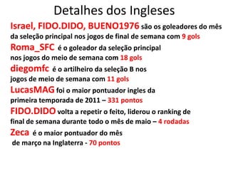 Detalhes dos InglesesIsrael, FIDO.DIDO, BUENO1976 são os goleadores do mêsda seleção principal nos jogos de final de semana com 9 gols Roma_SFC é o goleador da seleção principal nos jogos do meio de semana com 18 golsdiegomfcé o artilheiro da seleção B nos jogos de meio de semana com 11 golsLucasMAGfoi o maior pontuadoringles da primeira temporada de 2011 – 331 pontosFIDO.DIDOvolta a repetir o feito, liderou o ranking de final de semana durante todo o mês de maio – 4 rodadasZecaé o maior pontuador do mês de março na Inglaterra - 70 pontos