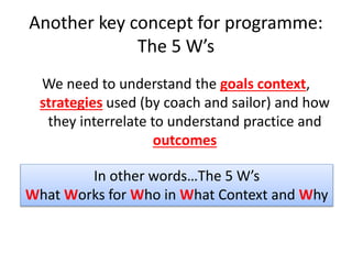 Another key concept for programme:
The 5 W’s
We need to understand the goals context,
strategies used (by coach and sailor) and how
they interrelate to understand practice and
outcomes
In other words…The 5 W’s
What Works for Who in What Context and Why
 