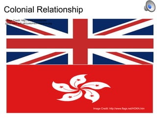 Colonial Relationship  Image Credit: http://www.flags.net/HOKN.htm Image Credit: http://www.woodlands-junior.kent.sch.uk/customs/images/uk.jpg 