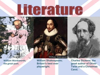William Wordsworth; the great poet. William Shakespeare; Britain's best ever playwright. Charles Dickens; the great author of Oliver Twist and a Christmas Carol. Literature 