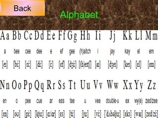 Alphabet Back 