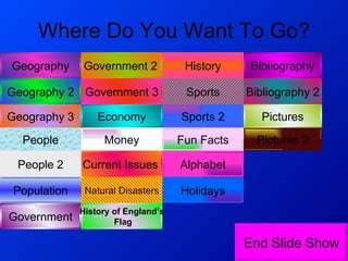 Where Do You Want To Go? Geography Geography 2 Geography 3 Government Government 2   Economy Money Current Issues Bibliography Bibliography 2 Pictures End Slide Show Natural Disasters People Population History Government 3 People 2 Pictures 2 History of England’s Flag Sports Sports 2 Fun Facts Alphabet Holidays 