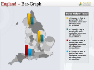 Editable PPT Templates England