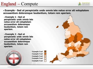 Editable PPT Templates England