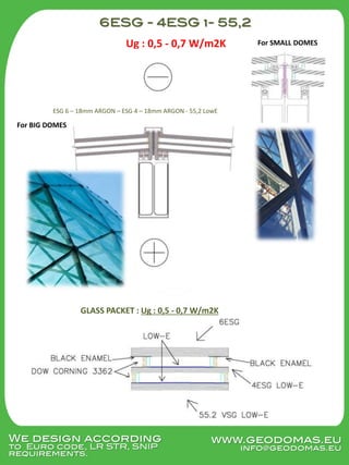 We design according
to Euro code, LR STR, SNIP
requirements.
GLASS PACKET : Ug : 0,5 - 0,7 W/m2K
6ESG - 4ESG +- 55,2
Ug : 0,5 - 0,7 W/m2K
for 11° - 85° angles
ESG 6 – 18mm ARGON – ESG 4 – 18mm ARGON - 55,2 LowE
For BIG DOMES
For SMALL DOMES
www.geodomas.eu
info@geodomas.eu
 