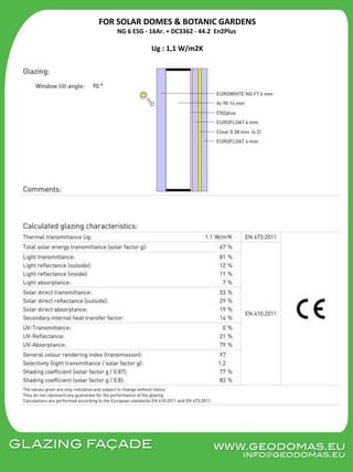 FOR SOLAR DOMES & BOTANIC GARDENS
NG 6 ESG - 16Ar. + DC3362 - 44.2 En2Plus
Ug : 1,1 W/m2K
GLAZING FAÇADE www.geodomas.eu
info@geodomas.eu
 
