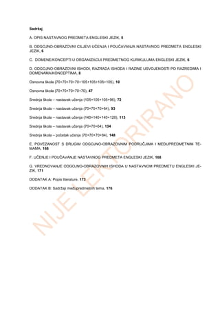 Sadržaj
A. OPIS NASTAVNOG PREDMETA ENGLESKI JEZIK, 5
B. ODGOJNO-OBRAZOVNI CILJEVI UČENJA I POUČAVANJA NASTAVNOG PREDMETA ENGLESKI
JEZIK, 6
C. DOMENE/KONCEPTI U ORGANIZACIJI PREDMETNOG KURIKULUMA ENGLESKI JEZIK, 6
D. ODGOJNO-OBRAZOVNI ISHODI, RAZRADA ISHODA I RAZINE USVOJENOSTI PO RAZREDIMA I
DOMENAMA/KONCEPTIMA, 8
Osnovna škola (70+70+70+70+105+105+105+105), 10
Osnovna škola (70+70+70+70+70), 47
Srednja škola – nastavak učenja (105+105+105+96), 72
Srednja škola – nastavak učenja (70+70+70+64), 93
Srednja škola – nastavak učenja (140+140+140+128), 113
Srednja škola – nastavak učenja (70+70+64), 134
Srednja škola – početak učenja (70+70+70+64), 148
E. POVEZANOST S DRUGIM ODGOJNO-OBRAZOVNIM PODRUČJIMA I MEĐUPREDMETNIM TE-
MAMA, 168
F. UČENJE I POUČAVANJE NASTAVNOG PREDMETA ENGLESKI JEZIK, 168
G. VREDNOVANJE ODGOJNO-OBRAZOVNIH ISHODA U NASTAVNOM PREDMETU ENGLESKI JE-
ZIK, 171
DODATAK A: Popis literature, 173
DODATAK B: Sadržaji međupredmetnih tema, 176
 