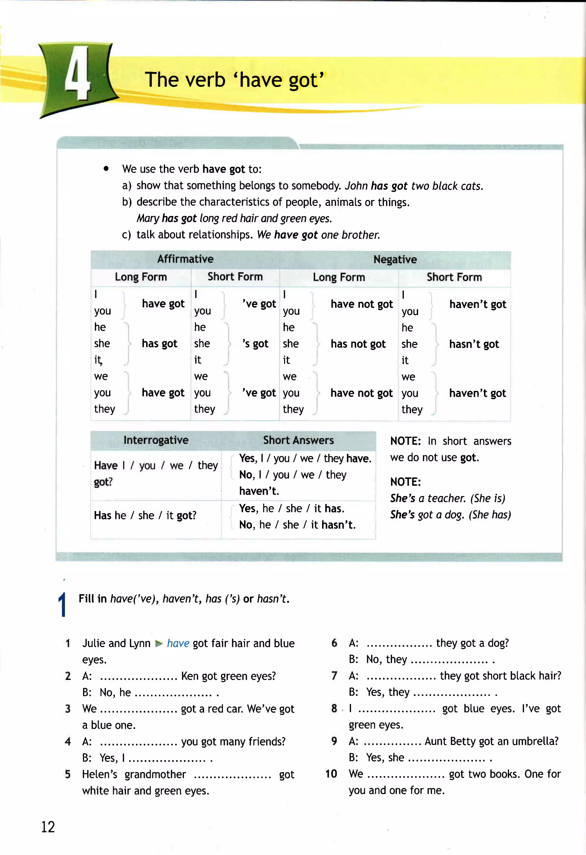 Theverb'havegot'

                                                                                                  '-r:: !             ,1r:.   :i   :   I
                                                                                                            :j   ::




              o    We usethe verb have got to:
                   a) showthat something   betongs somebody.
                                                   to          John has got two block cats.
                   b) describe characteristics people,animats things.
                               the                of              or
                      lvlaryhasgot longred hair andgreen eyes.
                   c) tatk aboutretationships. have got onebrother.
                                              We




            I              I                         I                          I
            you
                   haveeot you
                       -                     've qot you
                                                 '                 have not got          haven't got
                                                                            -   you
            he             he             ,h e                                   he
            she    hasgot she             .. 's got she       i    hasnot got    she     hasn't got
            iq            ,i t            ,i t                :                  it
            we             we             ,We                 , We
            you ,' havegot you            ' 've got you . have not got you               haven't got
            they           they                     they ;             they

                                                                                NOTE: short answers
                                                                                       In
                                             Yes, / you/ we / theyhave.
                                                  |                             we do notusegot.
                                 / thev
                                      -      N o ,l/you/we/they
                                                                                NOTE:
                                             haven't.
                                                                                    a        (She
                                                                                She's teacher.   is)
                                             Yes,he / she/ it has.
            Hashe / she / it got?                                                   got
                                                                                She's a dog.(Shehas)
                                             No, he / she/ it hasn't.

 r':::l




  I                       haven't, ('s)or hasn't.
          Fill in have('ve),     has
      I

          JutieandLynn havegotfair hairandblue
                            >-                                       A:             ... theygota dog?
          eyes.                                                      B: No,they
          A:                    . Kengot green   eyes?               A:             .... theygotshortbtack  hair?
          B: No,he                                                   B: Yes, they
          We...             ...... gota redcar.We've    got          | ............       got btueeyes.I 'v e got
          a btue  one.                                               green eyes.
          A:                      yougotmany    friends?                             Aunt       got
                                                                     A: ............... Betty anumbr e[l a?
          B: Yes, . |                                                B: Yes, she...
          H e t e n ' gra n d mo th ................. . got
                      s              er           ..              10 W e.........      ...got twobooks . for
                                                                                                        One
          whitehairandgreen        eyes.                             youandonefor me.


L2
 