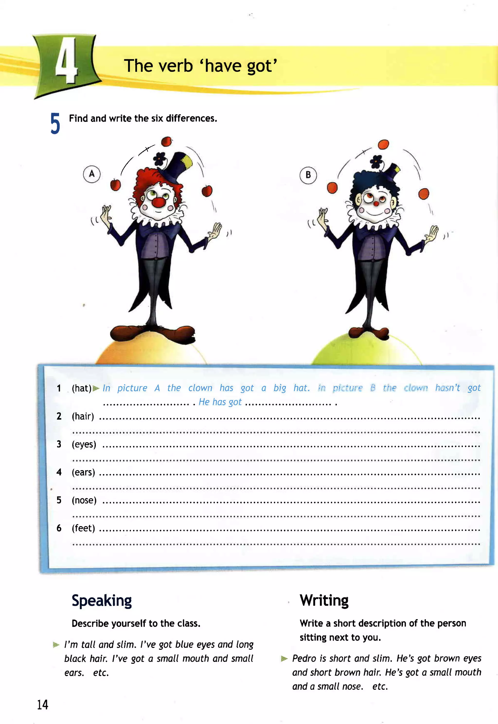 Theverb 'havegot'

         Findandwritethe sixdifferences.
 5
                             ,/-




     1   (hat)F /n picture A the clown has got a big hat. i 'x ;iir lti'r' ii l"'e . '.1',r k;sn't got
                                    . Hehass,ot
                                              ...
     2 ( h a i r ) . .....

     3 (eyes)

     A   l a e r c ,
                   J
          s qr




     5 (nose)

     6   /faaf          




         Speaking                                           Writing
                yourself the class.
         Describe      to                                   Writea shortdescription the person
                                                                                  of
                                                            sittingnext to you.
 > /'rn tall and slim.I've got blue eyesand long
   blackhair.l've got a smollmouthand small             > Pedrois shortand slim. He'sgot browneyes
   eors. etc.                                                                     got
                                                          and shortbrownhair.He's a smallmouth
                                                          anda smallnose. etc.
L4
 