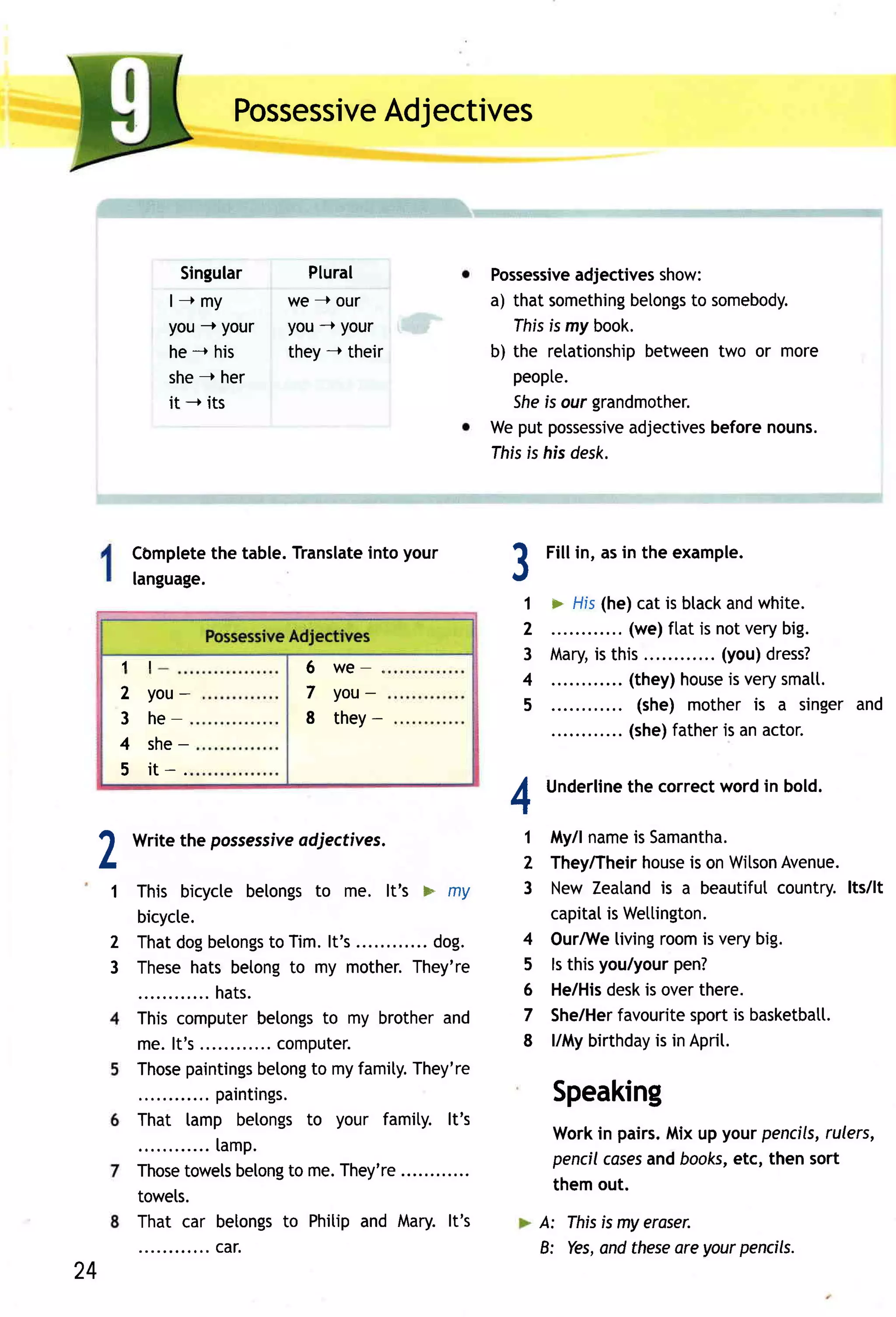Adjectives
                           Possessive



                Singular       Plural                       Possessive           show:
                                                                        adjectives
               l- - +my      we --+our                      a) that something betongs somebody.
                                                                                     to
               you -r your   you--t your                       Ihis fsmy book.
               he --+his     theY--+1691t                   b) the retationship between  two or more
               she--+her                                       peopte.
               it --+its                                       She our grandmother.
                                                                    is
                                                            Weput possessive  adjectivesbeforenouns.
                                                            Ihis fs his desk.




           Cbmplete table.Translate your
                  the             into                        1      Fillin, asin the example.
           language.                                          tt
                                                                   1 > His(he)cat is black white.
                                                                                             and
                                                                   2       ... (we)ftat is notverybig.
                                                                   3 Maryis this..         (you)dress?
      4l                        6 w e -,
                                                                   4       ... (they)house verysmatt.
                                                                                             is
      2     you-                7 yo u -
                                                                   5            (she) mother is a singerand
      3     he-                 8 they-
                                                                          .... (she)father anactor.
                                                                                            is
      4     she-
      5     it-.

                                                              4      Underline correctwordin bold.
                                                                             the



 2         Writethe possessive
                             adjectives.                           1 lrty/lname Samantha.
                                                                   2 They/Their
                                                                                 is
                                                                                  house on Witson
                                                                                      is
                                                                                         is
                                                                   3 New Zealand a beautiful
                                                                                                    Avenue.
                                                                                                   country.lts/lt
     1 This bicycle belongs me. lt's > my
                                      to
       bicycte.                                                      capital Wettington.
                                                                             is
     2 T h a t o gb e to n g s T i m.l t's............
             d                to                     dog.          4 OurAffe  livingroomis verybig.
     3 Thesehats betong my mother.to              They're          5 lsthisyou/your     pen?
               . . .. h a ts.                                      6 He/His  desk overthere.
                                                                                   is
       This computer        betongs my brotherand
                                       to                          7 She/Her   favourite soortis basketbatt.
       me.lt's             .... computer.                          I l/Mybirthday in Aprit.
                                                                                     is
       Those   paintings    belong myfamity.
                                     to           They're
                    . paintings.                                      Speaking
       That lamp belongsto your famity. lt's
                                                                      Workin pairs.Mix up your pencils,
                                                                                                      rulers,
                      [amp.
                                                                      pencil
                                                                           cases books, then sort
                                                                                and        etc,
       Those  towels     belong me.They're
                                  to
                                                                      themout.
       towels.
       That car betongs Phitipand Mary.lt's
                                 to                                  A: Ihis is my eraser.
                 . .. ca r.                                          B: Yes, these your pencils.
                                                                            and       are
24
 