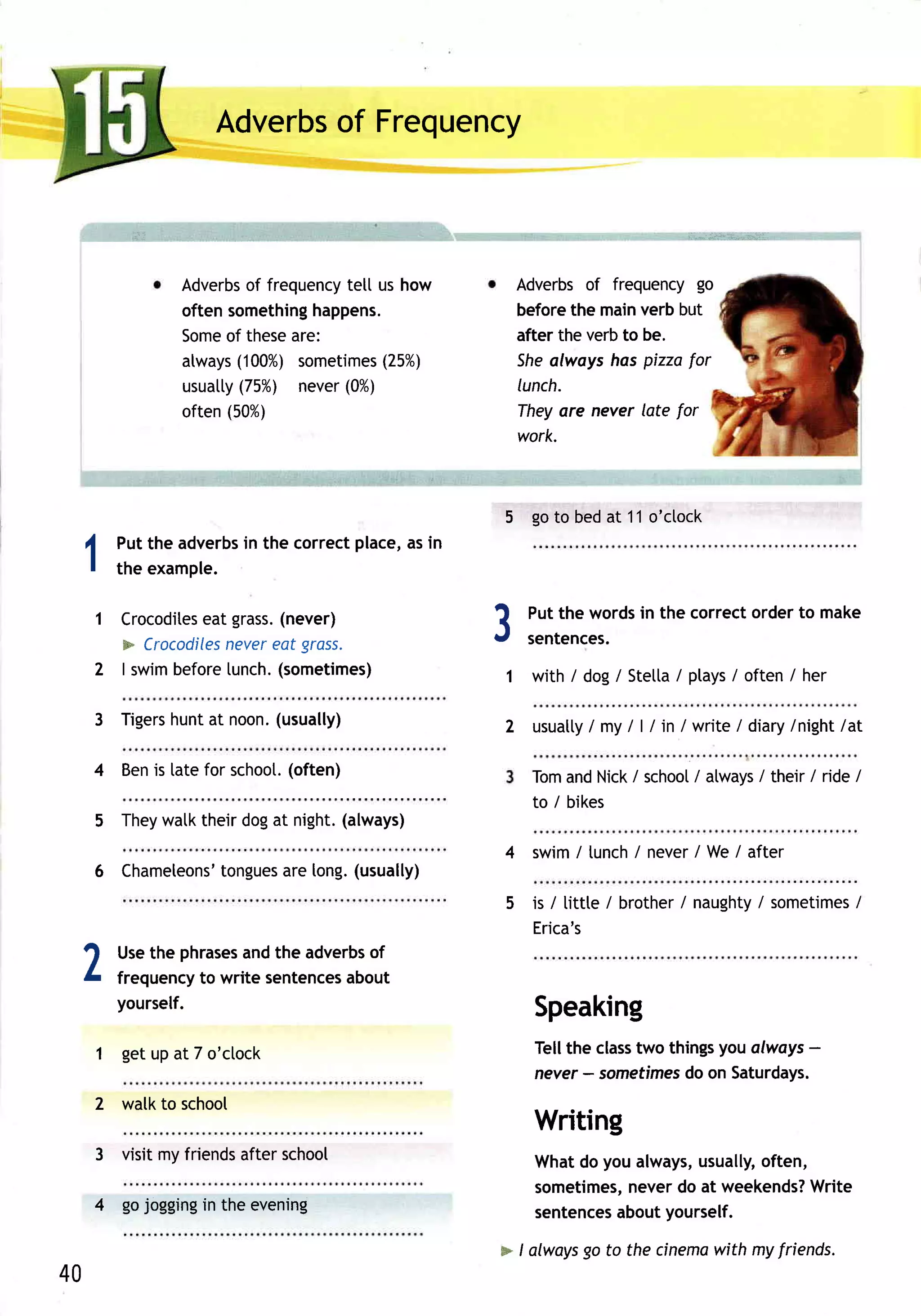 Adverbs Frequency
                             of



                   Adverbs frequency us how
                           of      tetl             Adverbs frequency
                                                             of           go
                                happens.
                   oftensomething                   before mainverbbut
                                                           the
                   Some these
                        of    are:                  afterthe verbto be.
                   atways(100%)sometimes(25%)       Shealwoys haspizzafor
                   usuatty         (0%)
                         (75%) never                Iunch.
                   often(50%)                       Theyare never late for
                                                    work.



                                                5 go to bedat 11 o'ctock
 A Putthe adverbs the correctplace, in
                in                as
     I     the example.

         1 Crocodites grass.
                   eat     (never)
                       nevereatgrass.
            * Crocodiles                        3    Putthe words the correctorderto make
                                                     sentences.
                                                                 in


     z      I swimbefore
                       [unch.(sometimes)        1 with / dog/ Stetta ptays often/ her
                                                                   /     /

     3 Tigers          (usually)
            huntat noon.                        2 usua[tymy/ | / in / write/ diary/night/at
                                                        /

                        (often)
     4 Ben latefor schoot.
          is                                         TomandNick/ schoo[ atways their / ride /
                                                                      /      /
                                                     to / bikes
              watktheirdogat night.(always)
         5 They
                                                4    swim/ tunch never We/ after
                                                               /     /
               tongues long.(usually)
     6 Chameleons'   are
                                                5 is / tittte / brother naughty sometimes
                                                                      /       /        /
                                                      Erica's

 2         Usethe phrases the adverbs
                        and
           frequency write sentences
           yourself.
                     to
                                     of
                                   about
                                                      Speaking
         1 getupat 7 o'ctock                          Telltheclass thingsyoualways-
                                                                 two
                                                      never- sometimes on Saturdays.
                                                                     do
         2 walk to school
                                                      Writing
         3 visit my friendsafter school               Whatdo youalways,
                                                                      usually,
                                                                             often,
                                                               neverdo at weekends?
                                                      sometimes,                  Write
     4 go jogging the evening
                 in                                           aboutyourself.
                                                      sentences
                                                         go            with myf riends.
                                                * I always to the cinema
40
 