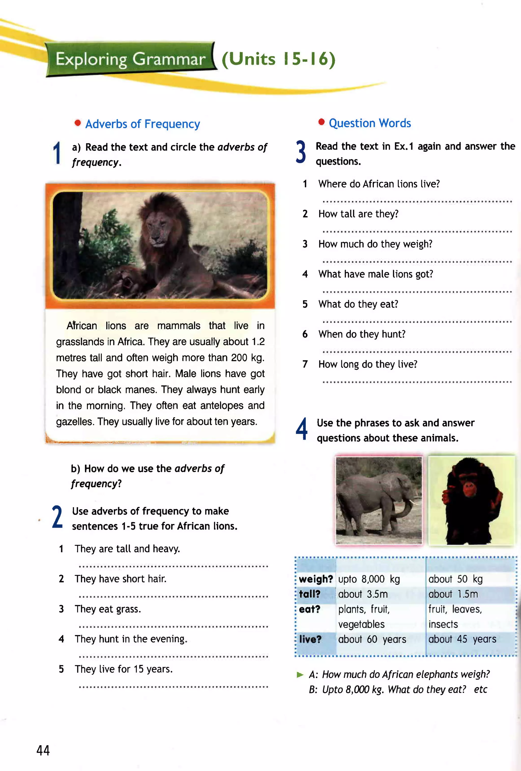 (Units I5- l6)


        o Adverbs of Frequency                         o QuestionWords

        a) Read text andcircle the adverbs
              the                         of    2      Read text in Ex.1againand answer
                                                           the                        the
       frequency.                               ,t     questions.

                                                     1 Where African
                                                           do      lions[ive?

                                                     2 Howtatl arethey?

                                                 3 Howmuch theyweigh?
                                                          do

                                                 4 Whathavemalelionsgot?

                                                     5 What theyeat?
                                                          do
       Atrican lions are mammalsthat live in
                                                 6     When theyhunt?
                                                          do
     grasslands Africa.
                 in    They usually
                             are     about1.2
     metres and oftenweighmorethan200kg.
            tall
                                                 7     Howlongdo they [ive?
     Theyhavegot shorthair.Malelionshavegot
     blondor blackmanes.   Theyalways
                                    huntearly
     in the morning,Theyofteneat antelopes
                                         and
     gazelles. usually forabout years.
              They       live      ten
                                                4      Usethe phrases askandanswer
                                                       questions
                                                                    to
                                                               abouttheseanimals.

       b) Howdo we usethe adverbsof
       frequency?
 A      Useadverbs frequency make
                 of          to
 L      sentences true forAfricanlions.
                1-5

     1 Theyaretatl andheavy.

     2 Theyhaveshorthair.                       weigh?upto8,000  kg           obout50 kg
                                                tqll? loboul3.5m              obout  l.5m
     3 They grass.
           eat                                  eot? plonts, fruit,           fruit,leoves,
                                                       vegetobles             insects
     4 They
          huntin theevening.                           oboul60 yeors          obout yeors i
                                                                                  45

     5 They[ivefor 15years.                     > A: HowmuchdoAfricanelephants
                                                                             weigh?
                                                  B: Upto8,0N kg.What theyeat? etc
                                                                    do




44
 