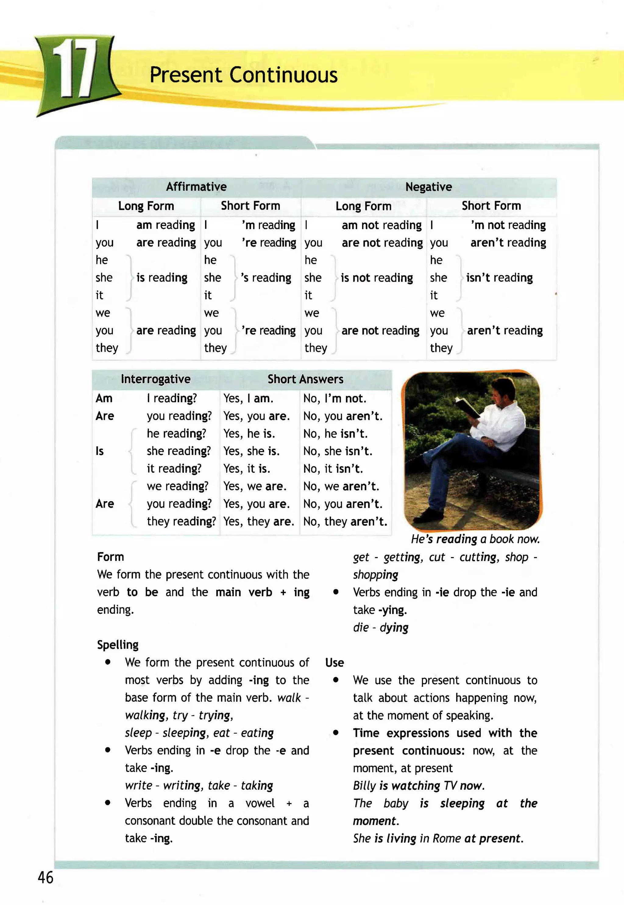 Present
                   Continuous



               Affirmative                              Negative
        LongForm        ShortForm           Long Form             ShortForm
     I    am readingI      'm readingI       am not reading|       'm not reading
     you are readingyou 're reading  you     are not readingyou aren't reading
     he              he              he                      he
     she is reading she 's reading she       is not reading she isn't reading
     it              it              it                      it
     we              we              we                      we
     you are readingyou 're readingyou       are not reading you aren't reading
     they            they            they                    they

         Interrogative          ShortAnswers
     Am      I reading? Yes,lam.      No,I'm not.
     Are     youreading?Yes, are. No,youaren't.
                            you
             he reading? Yes, is.
                            he        No,heisn't.
     ls      shereading? Yes, is.
                            she       No,she  isn't.
             it reading? Yes, is.
                            it        No,it isn't.
             we reading? Yes, are. No,we aren't.
                            we
     Are     youreading?Yes, are. No,youaren't.
                            you
             theyreading? theyare. No,theyaren't.
                         Yes,
                                                         He'sreadinga booknow.
     Form                                     get - getting,cut - cutting, shop-
     Weformthe present continuous the
                               with           shopping
     verb to be and the main ys1! + ing     o Verbs       in
                                                     ending -ie dropthe -ie and
     ending.                                  take-ying.
                                              die - dying
     Spelling
      o Weform the present      continuous Use
                                          of
         mostverbsby adding      -ing to the o We usethe present   continuous
                                                                            to
         base formof the mainverb.walk-        tatk aboutactions happeningnow,
         walking, - trying,
                  try                          at the moment speaking.
                                                             of
         sleep sleeping, - eating
               -           eat               o Time expressions  used with the
      o Verbs  ending -e dropthe -e and
                       in                      present continuous:  now,at the
         take-ing.                             moment, present
                                                        at
         write - writing, take- taking         Billyis watching now.
                                                                TV
      o Verbs ending in a vowel + a            The baby is sleeping at the
         consonant doubte consonant
                            the          and   moment.
         take-ing.                             She livingin Rome present.
                                                   is              at


46
 
