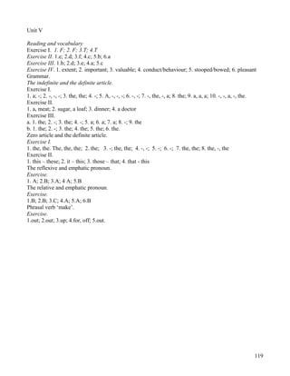 119
Unit V
Reading and vocabulary
Exercise I. 1. F; 2. F; 3.T; 4.T
Exercise II. 1.e; 2.d; 3.f; 4.c; 5.b; 6.a
Exercise III. 1.b; 2.d; 3.e; 4.a; 5.c
Exercise IV. 1. extent; 2. important; 3. valuable; 4. conduct/behaviour; 5. stooped/bowed; 6. pleasant
Grammar.
The indefinite and the definite article.
Exercise I.
1. a; -; 2. -, -, -; 3. the, the; 4. -; 5. A, -, -, -; 6. -, -; 7. -, the, -, a; 8. the; 9. a, a, a; 10. -, -, a, -, the.
Exercise II.
1. a, meat; 2. sugar, a loaf; 3. dinner; 4. a doctor
Exercise III.
a. 1. the; 2. -; 3. the; 4. -; 5. a; 6. a; 7. a; 8. -; 9. the
b. 1. the; 2. -; 3. the; 4. the; 5. the; 6. the.
Zero article and the definite article.
Exercise I.
1. the, the. The, the, the; 2. the; 3. -; the, the; 4. -, -; 5. -; 6. -; 7. the, the; 8. the, -, the
Exercise II.
1. this – these; 2. it – this; 3. those – that; 4. that - this
The reflexive and emphatic pronoun.
Exercise.
1. A; 2.B; 3.A; 4 A; 5.B
The relative and emphatic pronoun.
Exercise.
1.B; 2.B; 3.C; 4.A; 5.A; 6.B
Phrasal verb ‘make’.
Exercise.
1.out; 2.out; 3.up; 4.for, off; 5.out.
 