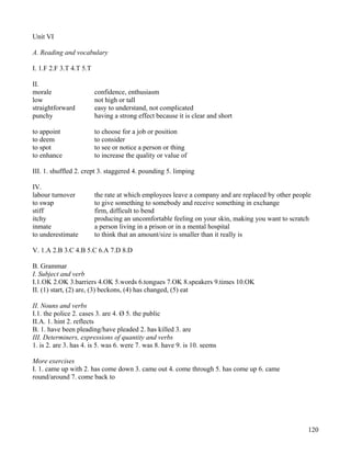 120
Unit VI
A. Reading and vocabulary
I. 1.F 2.F 3.T 4.T 5.T
II.
morale confidence, enthusiasm
low not high or tall
straightforward easy to understand, not complicated
punchy having a strong effect because it is clear and short
to appoint to choose for a job or position
to deem to consider
to spot to see or notice a person or thing
to enhance to increase the quality or value of
III. 1. shuffled 2. crept 3. staggered 4. pounding 5. limping
IV.
labour turnover the rate at which employees leave a company and are replaced by other people
to swap to give something to somebody and receive something in exchange
stiff firm, difficult to bend
itchy producing an uncomfortable feeling on your skin, making you want to scratch
inmate a person living in a prison or in a mental hospital
to underestimate to think that an amount/size is smaller than it really is
V. 1.A 2.B 3.C 4.B 5.C 6.A 7.D 8.D
B. Grammar
I. Subject and verb
I.1.OK 2.OK 3.barriers 4.OK 5.words 6.tongues 7.OK 8.speakers 9.times 10.OK
II. (1) start, (2) are, (3) beckons, (4) has changed, (5) eat
II. Nouns and verbs
I.1. the police 2. cases 3. are 4. Ø 5. the public
II.A. 1. hint 2. reflects
B. 1. have been pleading/have pleaded 2. has killed 3. are
III. Determiners, expressions of quantity and verbs
1. is 2. are 3. has 4. is 5. was 6. were 7. was 8. have 9. is 10. seems
More exercises
I. 1. came up with 2. has come down 3. came out 4. come through 5. has come up 6. came
round/around 7. come back to
 