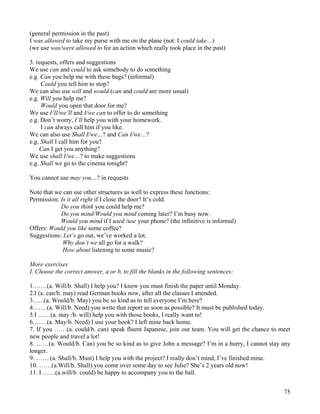 75
(general permission in the past)
I was allowed to take my purse with me on the plane (not: I could take…)
(we use was/were allowed to for an action which really took place in the past)
3. requests, offers and suggestions
We use can and could to ask somebody to do something
e.g. Can you help me with these bags? (informal)
Could you tell him to stop?
We can also use will and would (can and could are more usual)
e.g. Will you help me?
Would you open that door for me?
We use I’ll/we’ll and I/we can to offer to do something
e.g. Don’t worry, I’ll help you with your homework.
I can always call him if you like.
We can also use Shall I/we…? and Can I/we…?
e.g. Shall I call him for you?
Can I get you anything?
We use shall I/we…? to make suggestions
e.g. Shall we go to the cinema tonight?
You cannot use may you…? in requests
Note that we can use other structures as well to express these functions:
Permission: Is it all right if I close the door? It’s cold.
Do you think you could help me?
Do you mind/Would you mind coming later? I’m busy now.
Would you mind if I used /use your phone? (the infinitive is informal)
Offers: Would you like some coffee?
Suggestions: Let’s go out, we’ve worked a lot.
Why don’t we all go for a walk?
How about listening to some music?
More exercises
I. Choose the correct answer, a or b, to fill the blanks in the following sentences:
1.……(a. Will/b. Shall) I help you? I know you must finish the paper until Monday.
2.I (a. can/b. may) read German books now, after all the classes I attended.
3.…..(a. Would/b. May) you be so kind as to tell everyone I’m here?
4.……(a. Will/b. Need) you write that report as soon as possible? It must be published today.
5.I ……(a. may /b. will) help you with those books, I really want to!
6.……(a. May/b. Need) I use your book? I left mine back home.
7. If you ……(a. could/b. can) speak fluent Japanese, join our team. You will get the chance to meet
new people and travel a lot!
8. ……(a. Would/b. Can) you be so kind as to give John a message? I’m in a hurry, I cannot stay any
longer.
9. …….(a. Shall/b. Must) I help you with the project? I really don’t mind, I’ve finished mine.
10. ……(a.Will/b. Shall) you come over some day to see Julie? She’s 2 years old now!
11. I ……(a.will/b. could) be happy to accompany you to the ball.
 