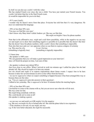 83
In AmE we can also use couldn’t with this value:
She has studied French ever since she was a child. You have just started your French lessons. You
couldn’t do better than her in the final French exam.
(it would be impossible for you to do that).
- 95 % sure (AmE):
I wonder why he doesn’t move from that place. Everyone has told him that it’s very dangerous. He
must not understand the language.
- 50% or less than 50% sure:
‘You may not find this very easy’.
I don’t know why Mary hasn’t called Andrew yet. She may not like him
She might not/mightn’t have his phone number.
Note that in the affirmative may, might and could show possibility, while in the negative we use may
not and might not to show that something negative is possible (it is possible that she doesn’t like him/
that she doesn’t have his phone number), while couldn’t shows that something is impossible.
Note also that must and can’t are opposites when we use them to express a degree of certainty
e.g. This must be a lie. It can’t be true.
(something is logically true) (something is logically impossible)
3. Future time
- the speaker is 100% sure:
‘We can guarantee that you will make a good impression at your interview’.
Jane will finish the project on time, I am sure of that.
- the speaker is almost sure (about 90%):
Ann lives close to our office. When I arrived at work ten minutes ago I called her place but she had
already left. She should be/ought to be here any minute.
(we use should and ought to to express expectations about future events: I expect Ann to be here
because it takes her several minutes to arrive at her office from her house)
- we use be supposed to when we expect something to happen because it has been arranged this way or
because these are the rules:
e.g. ‘You are supposed to provide answers to their questions’.
I talked to her yesterday. She is supposed to be here 10 minutes before the meeting begins.
- 50% or less than 50% sure:
I invited her to come to the cinema with us, but you are never sure what she will do next.
She may come too late.
She might bring somebody with her.
She could decide not to come at all!
(the speaker is making a guess)
- we use may not and might not (OR mightn’t) in the negative
e.g. She may not/might not fly to Ireland after all. She said the plane ticket is too expensive.
- if the situation is not real, we use might, not may
e.g. If she were better educated, she might be successful.
 