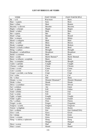 #'
) 6+
+ A "
+
A !
+ A
+
A
+
A
!
+
A
+ A !
+
A
+ A
$
+
A
+ MA
"
+ OA !
+
A
$ U
+
A
+
A
"
+
A
+
A
+
A
U
!
+ *A
!
<A !
<
A
A
A
!A
U
" $
A
G A "
G
A
G OA
G
A
A
8 A
8
A <
8 A
8 < A
!
8
A
8*A
8
A
8
A
8
A
<
, A
, A
, A
, MA
$
?
A
U !
?
?

A
A

!

&

9 /4 4 3/
F TM
+
+
+
+
+
+
+
+
+ M
+ O
+
+
<
+
+
+
T+
+
+ <
<
<

9 /4 9 64- -9
+
+
+
+
+
+
+
+
+
+
+ M
+ O
+
+
<
+
+
+
T+
+
+ <
<
<

R

!
G
G
G
G

!
TG
O

8
8
8
8 <
8
8 M
8
8
8
,
,
F
, M
?
?
?
?
E

R

G
G
G
G

TG
O

8
8
8
8 <
8
8 M
8
8
"
, T,
,
,
, M
?
?
?
?

C2/ D

 