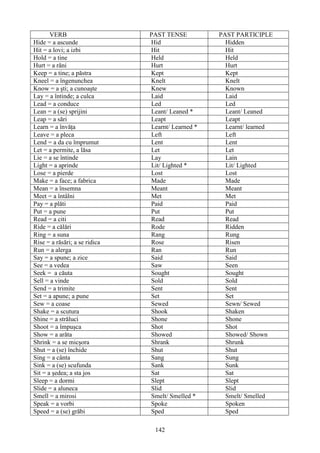 ) 6+
? A
? A
U
?
A
? A
J !A
U !
J
A
<
J MA $ U
$
*A
U
A
A C D ! :
!A
A
A !
A
!
A !
#
A
< A !
A !
O A " U "
A
A
9 *A !
9 A !
6
A
6 A
6
A
6 A
U
6 A
/ *A ! U
/ A
/ OA
/ A
/
A
/ A ! U !
/ MA
/< O A
/< A
/<
A
! $
/< M A
/< O A
$
/< A C D <
/
A
/ OA C D
"
/ A $
U
:
/ !A
/
A
/
A
/! O A
/!
A C D

9 /4 4 3/
?
?
?
?
J !
J
J M

9 /4 9 64- -9
?
?
?
?
J !
J
J M

T

R

T

!

!
T

R

"
*
T

"

<

9
9
6
6
6
6
6
/
/ M
/ <
/
/
/
/ M
/< O
/<
/<
/< M
/< O
/<
/
/ O
/
/ !
/
/
T/
/! O
/!
E0

T

R

T

R

<

9
9
6
6
6
6
6
/
/
/ <
/
/
/
/ M T/ M
/< O
/<
/<
/< M T /< M
/< O
/<
/
/ O
/
/ !
/
/
T/
/! O
/!

 